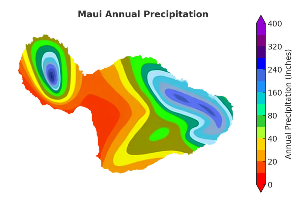 Maui Annual Participation