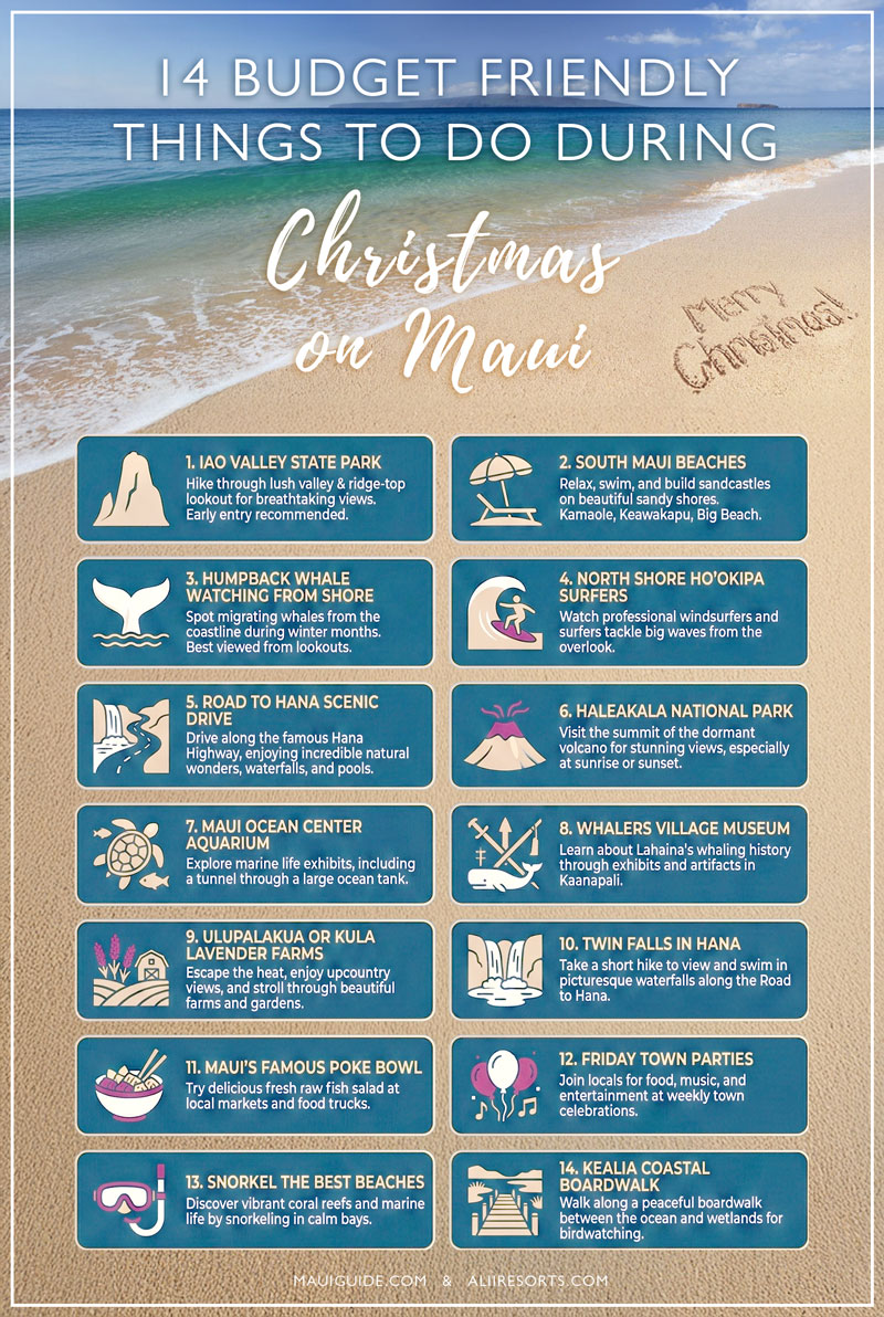 Maui Hawaii Christmas attractions