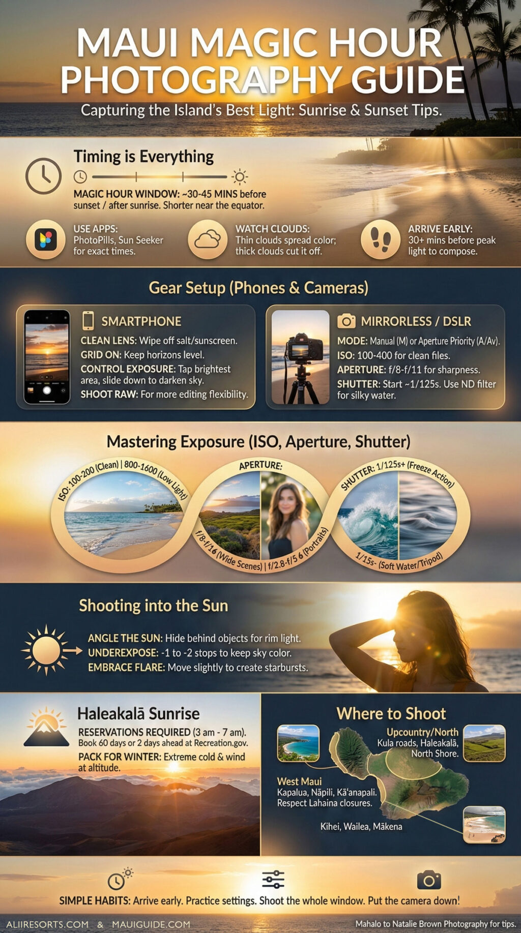 Maui magic photography tips