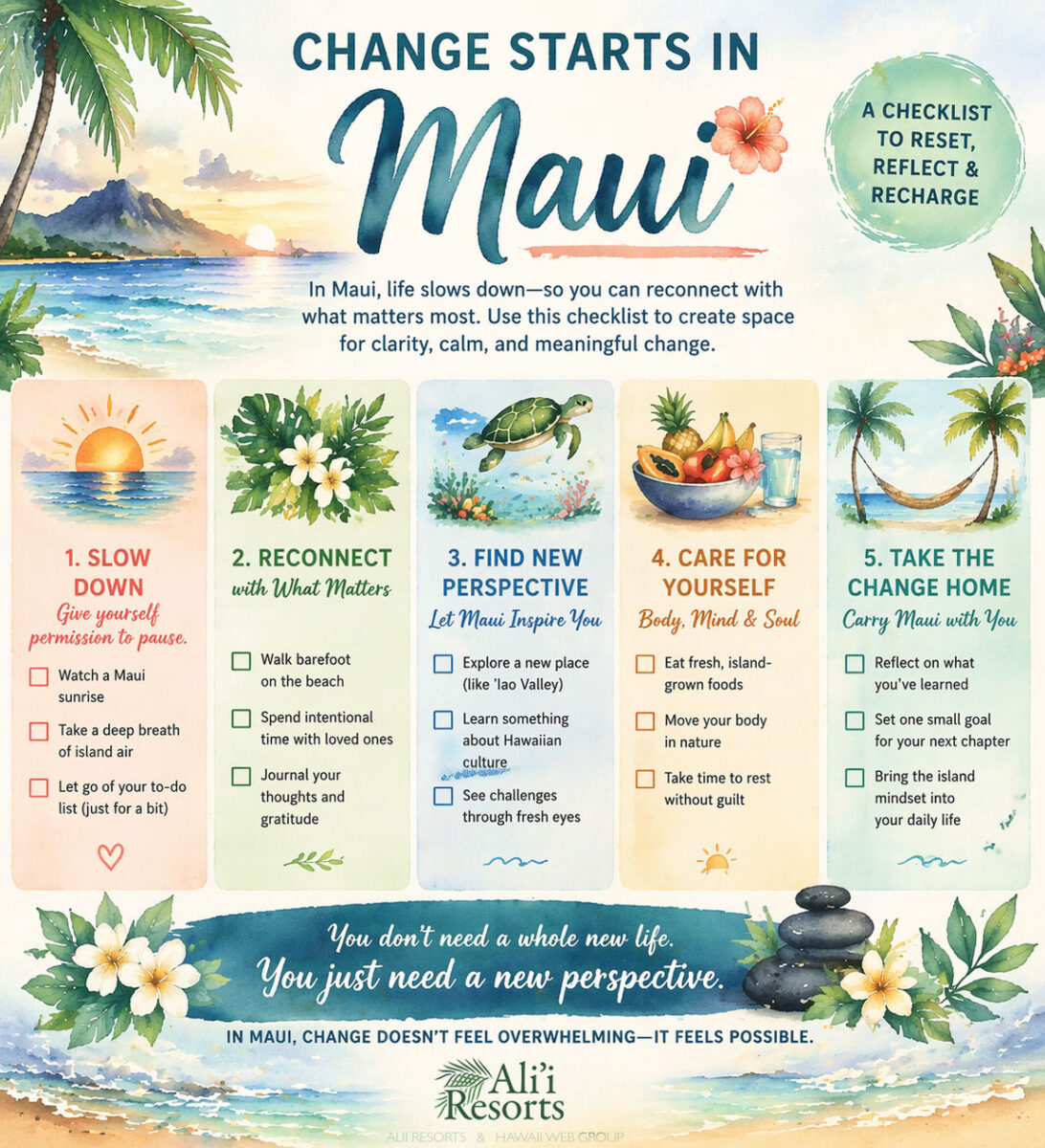 change in Maui