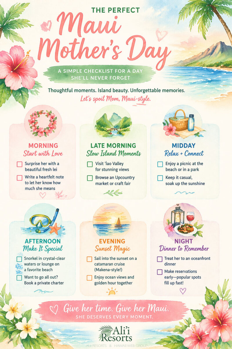 Mother's Day Tips